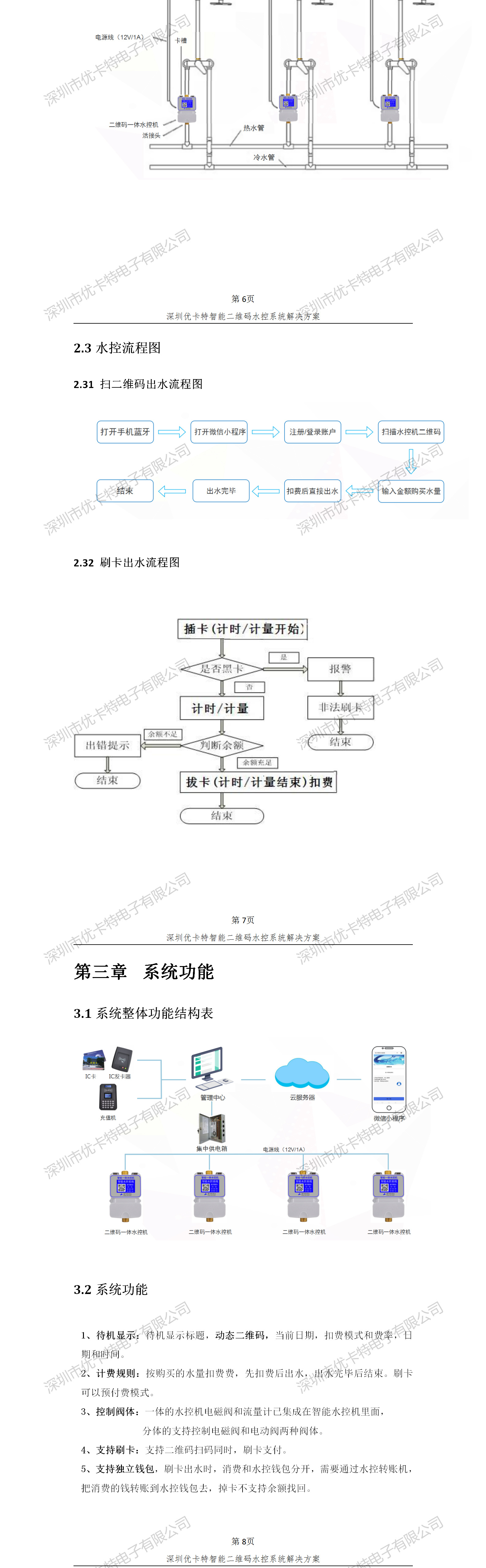 优卡特智能二维码水控管理系统解决方案！水控系统结构流程概述