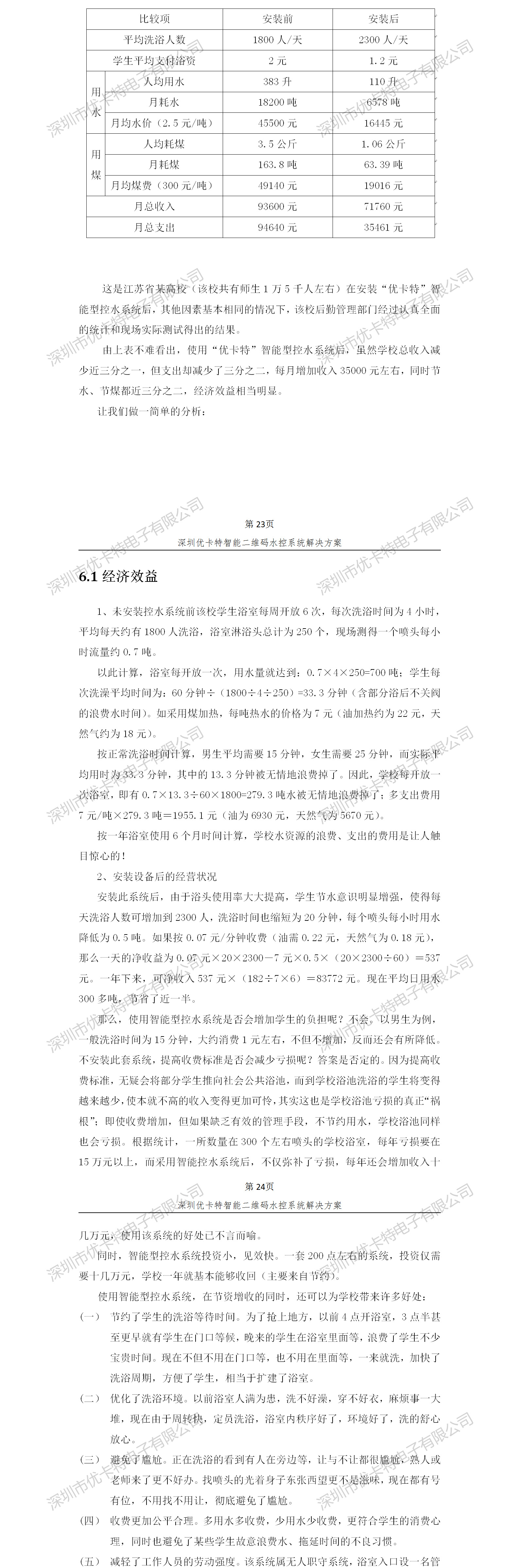 优卡特智能二维码水控管理系统解决方案！控水系统产品收益分析