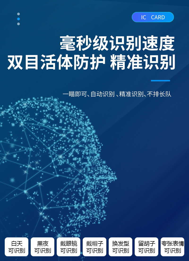毫秒级识别速度,轻松支付,双目活体防护,精准识别,一瞄即可,自动识别,不排长队,白天、黑夜、戴眼镜、戴帽子、换发型、留胡子、夸张表情  都可识别