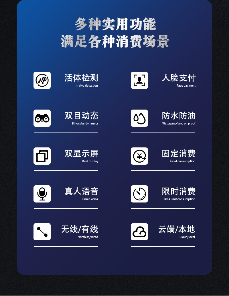 多种消费实用功能，人脸支付、活体检测、防水防油、固定消费